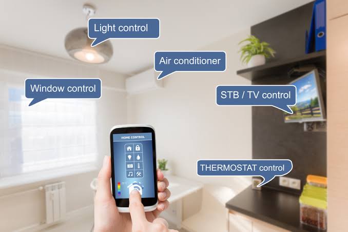 Smart Windows A Part of Smart Homes